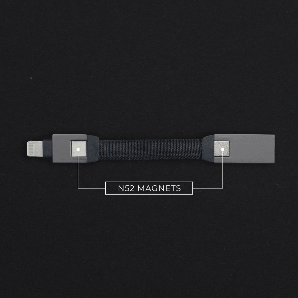 inCharge® Mini - The Smallest cable ever
