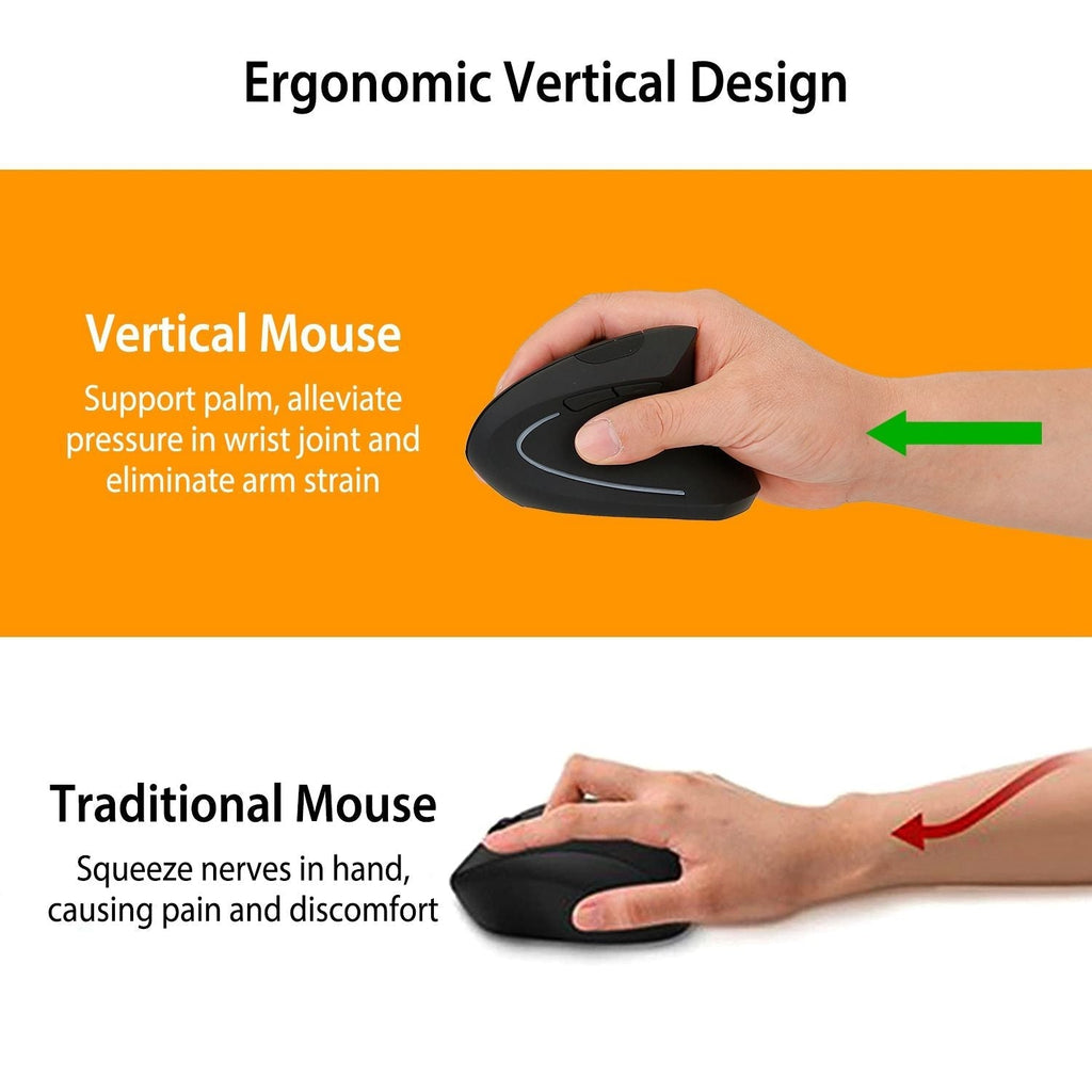 2.4G Wireless Vertical Mouse, 6-Button Ergonomic Optical Mice, 3 Adjustable DPI (800/1200/1600), for Laptop PC