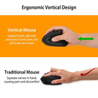 2.4G Wireless Vertical Mouse, 6-Button Ergonomic Optical Mice, 3 Adjustable DPI (800/1200/1600), for Laptop PC