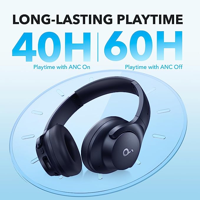 Q20 Hybrid Active Noise Cancelling Headphones