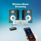 Anker Soundsync Bluetooth Receiver for Music Streaming with Bluetooth 5.0