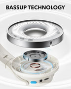 soundcore Q11i