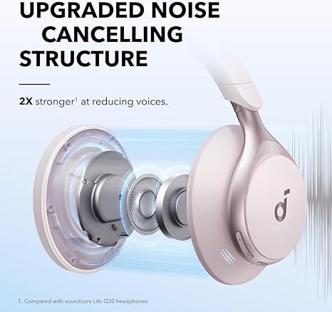 soundcore Space One Active Noise Cancelling Headphones