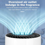 Car Air Purifier, Portable Ionic Air Purifiers,USB Power Supply,Remove Smoke Dust ,Removes Dust Pet Odors Pollen 2pcs
