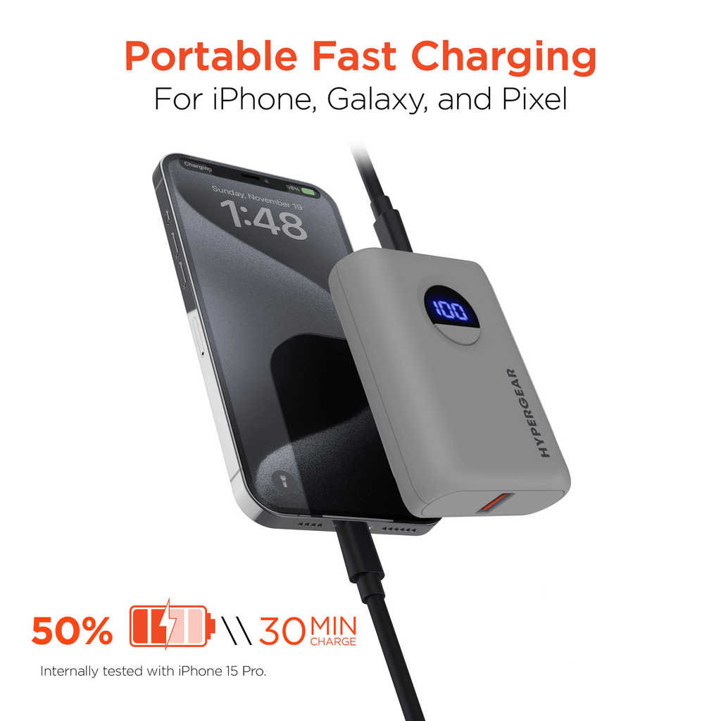 PowerPack PRO 10000mAh 20W Power Bank