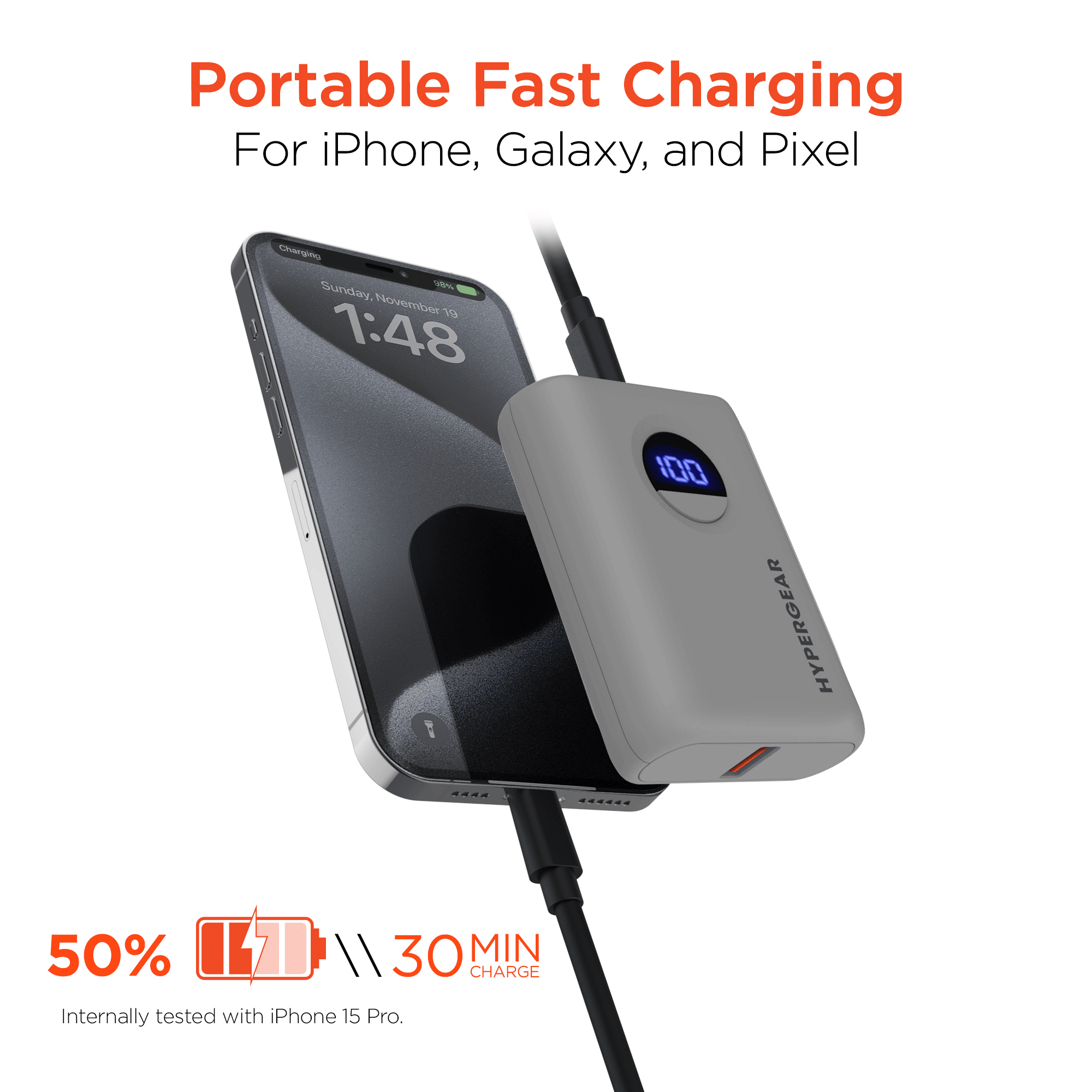 PowerPack PRO 10000mAh 20W Power Bank