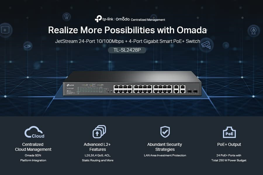 TP-Link 24-Port 10/100Mbps + 4-Port