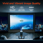 Cinemini Portable Mini Projector