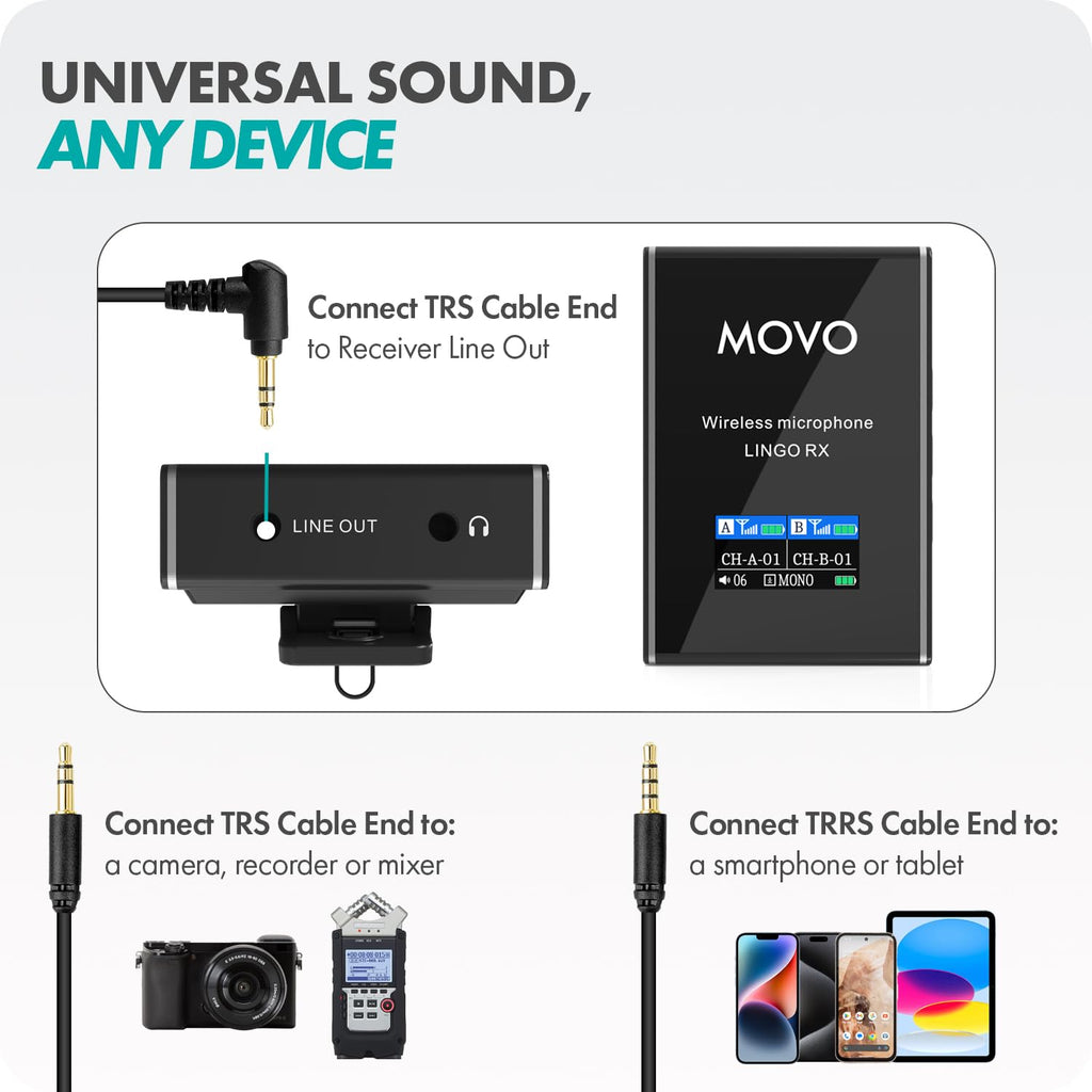 Movo Lingo-Duo Wireless Lavalier Mic System for DSLR Cameras and Smartphones