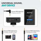 Movo Lingo-Duo Wireless Lavalier Mic System for DSLR Cameras and Smartphones