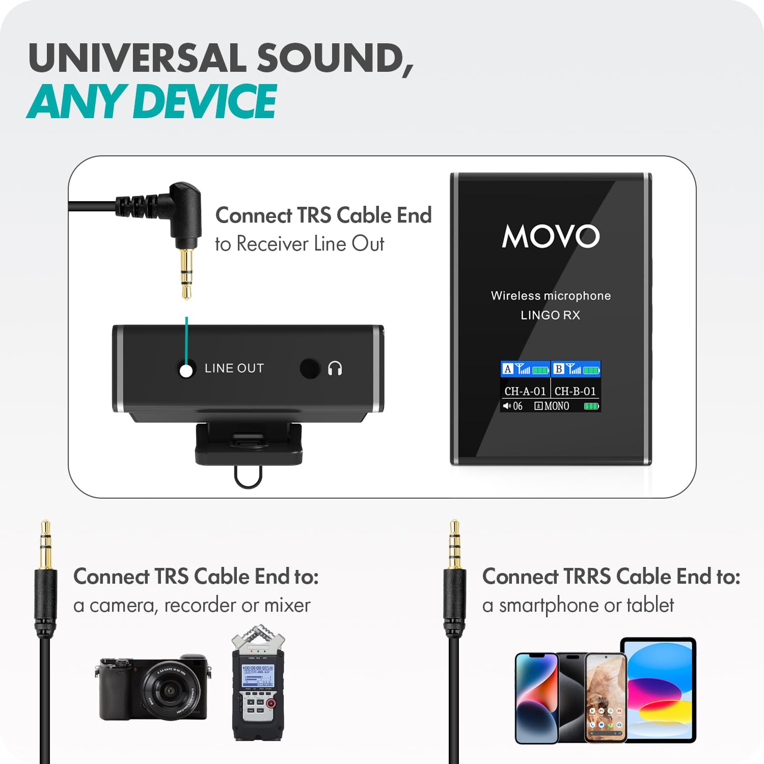 Movo Lingo-Duo Wireless Lavalier Mic System for DSLR Cameras and Smartphones