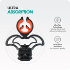 Movo SM6 Ultraflex Premium Shockmount for Shotgun Microphones