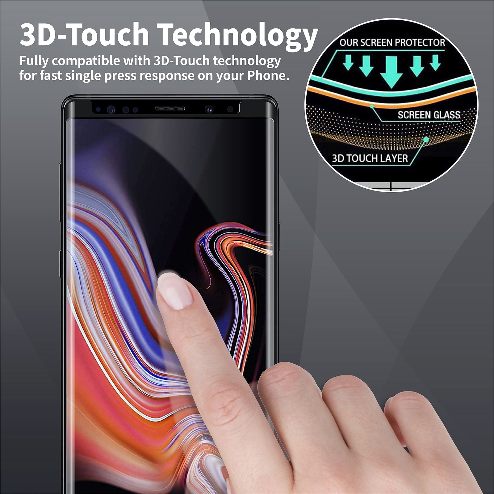 Entronix Clear Screen Protector Compatible with Galaxy Note 9/8 - 3-Piece Combo