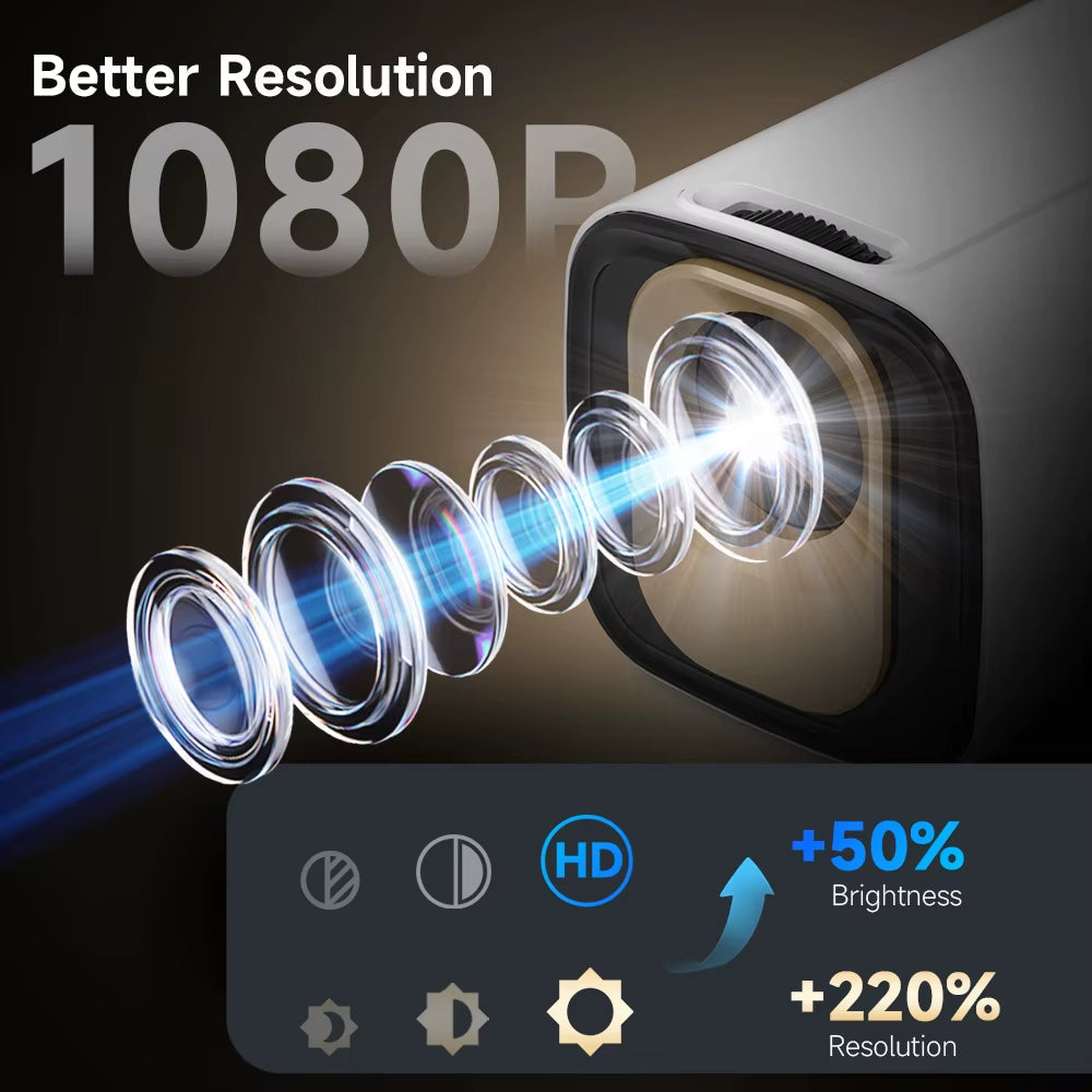 HY310 Auto Focus Mini Outdoor Projector - 1080P Native 4K, 330 ANSI Lumens, Android 11, WiFi 6, Bluetooth 5.4, with Air Mouse