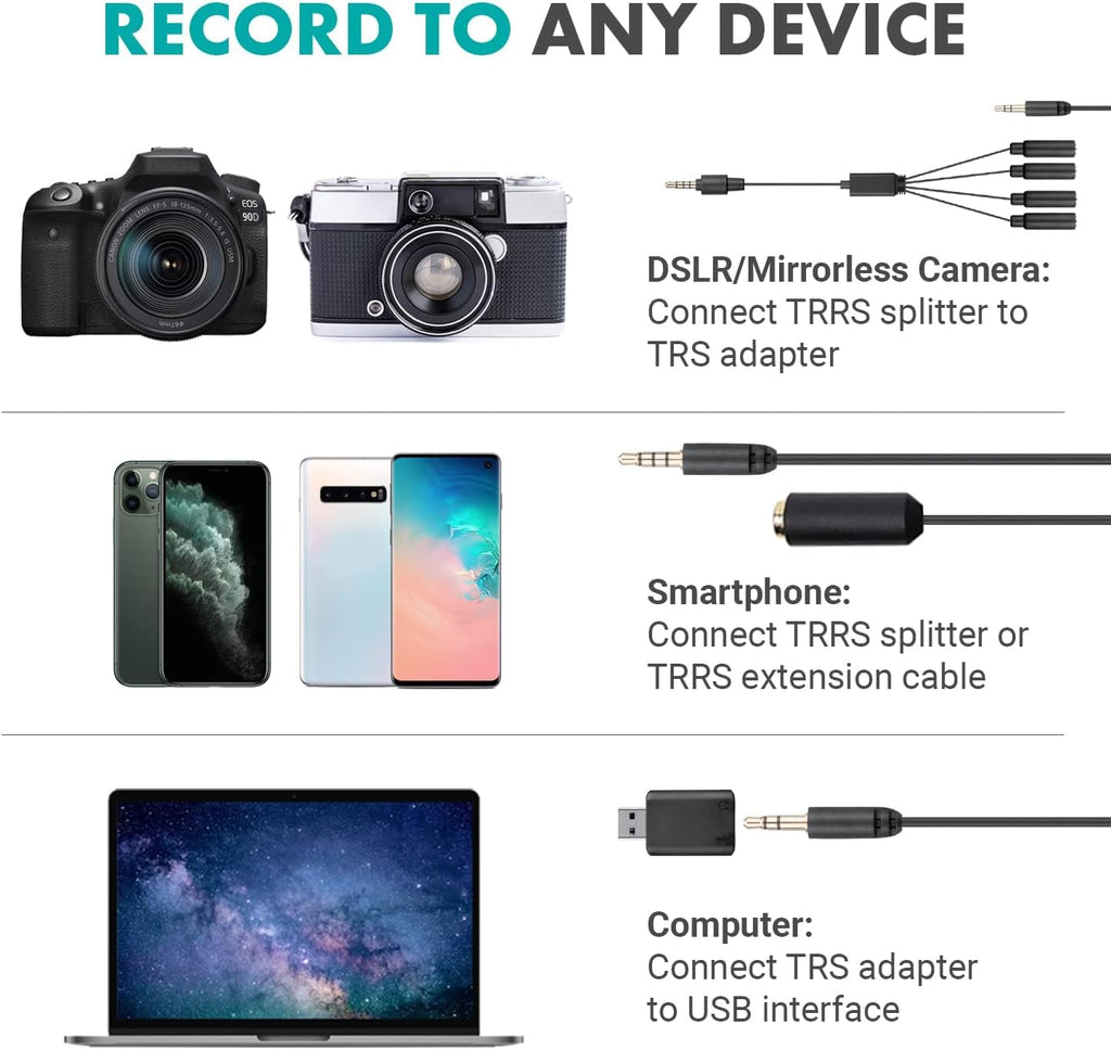 Movo VersaLav-V2 Lav Universal Mic Set