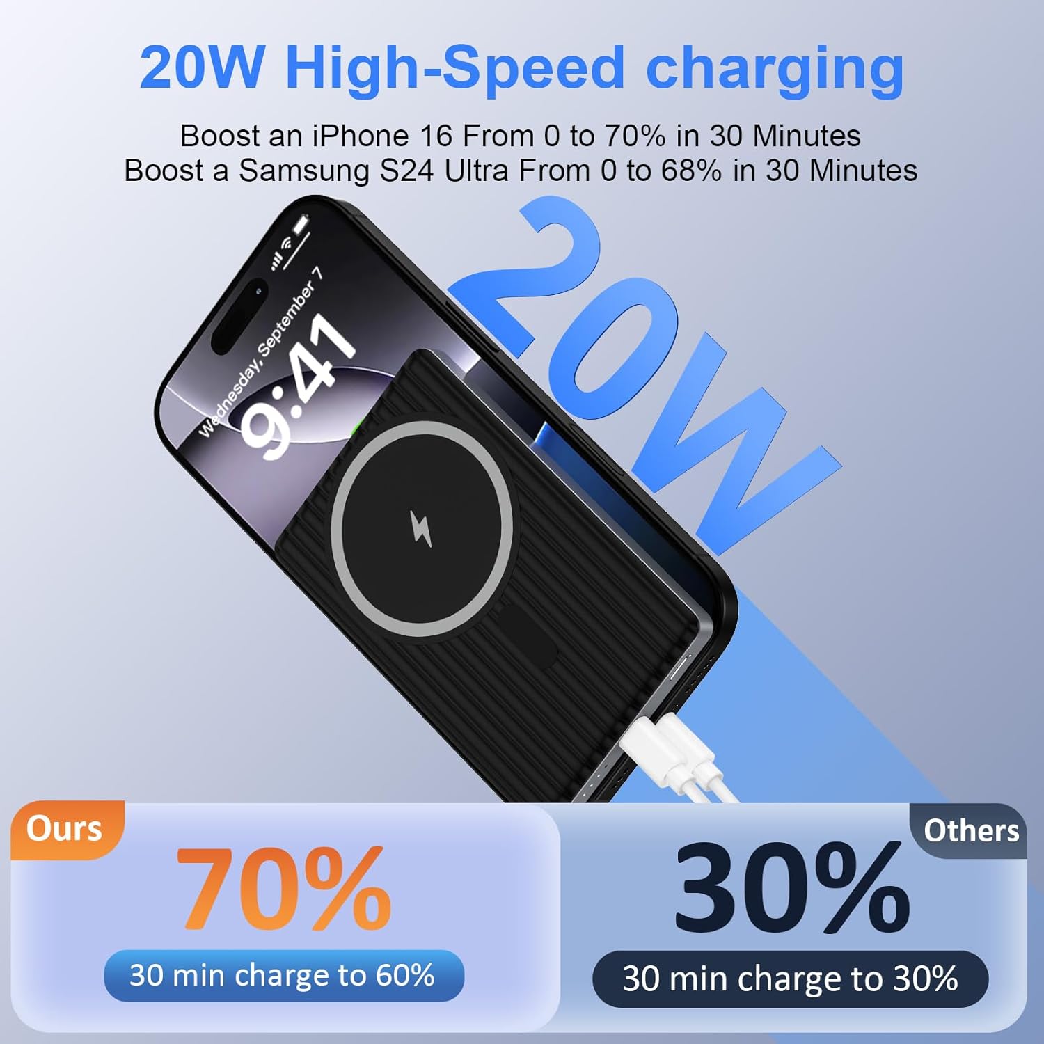 Entronix [Magnetic] Wireless Power Bank - 6500 mAh USB-C/iPhone/Android