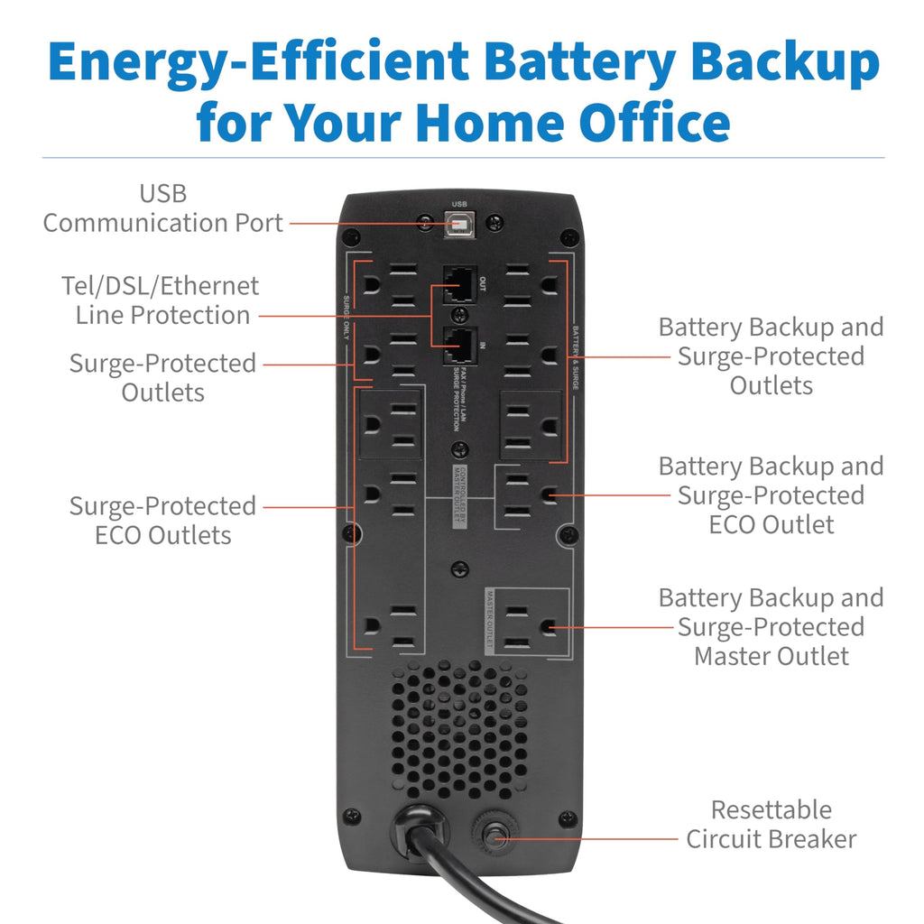 1300VA UPS Eco Green Battery Back