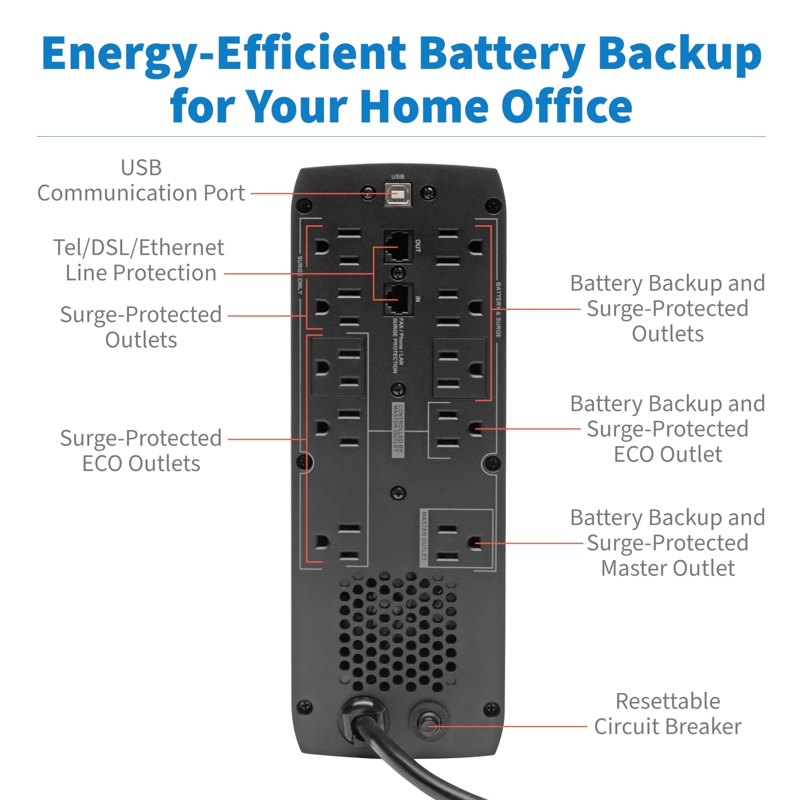 1300VA UPS Eco Green Battery Back