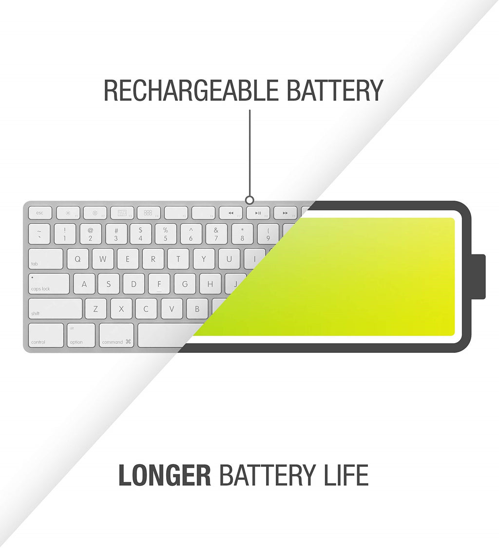 Backlit Wireless Keyboard Black