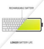 Backlit Wireless Keyboard Black