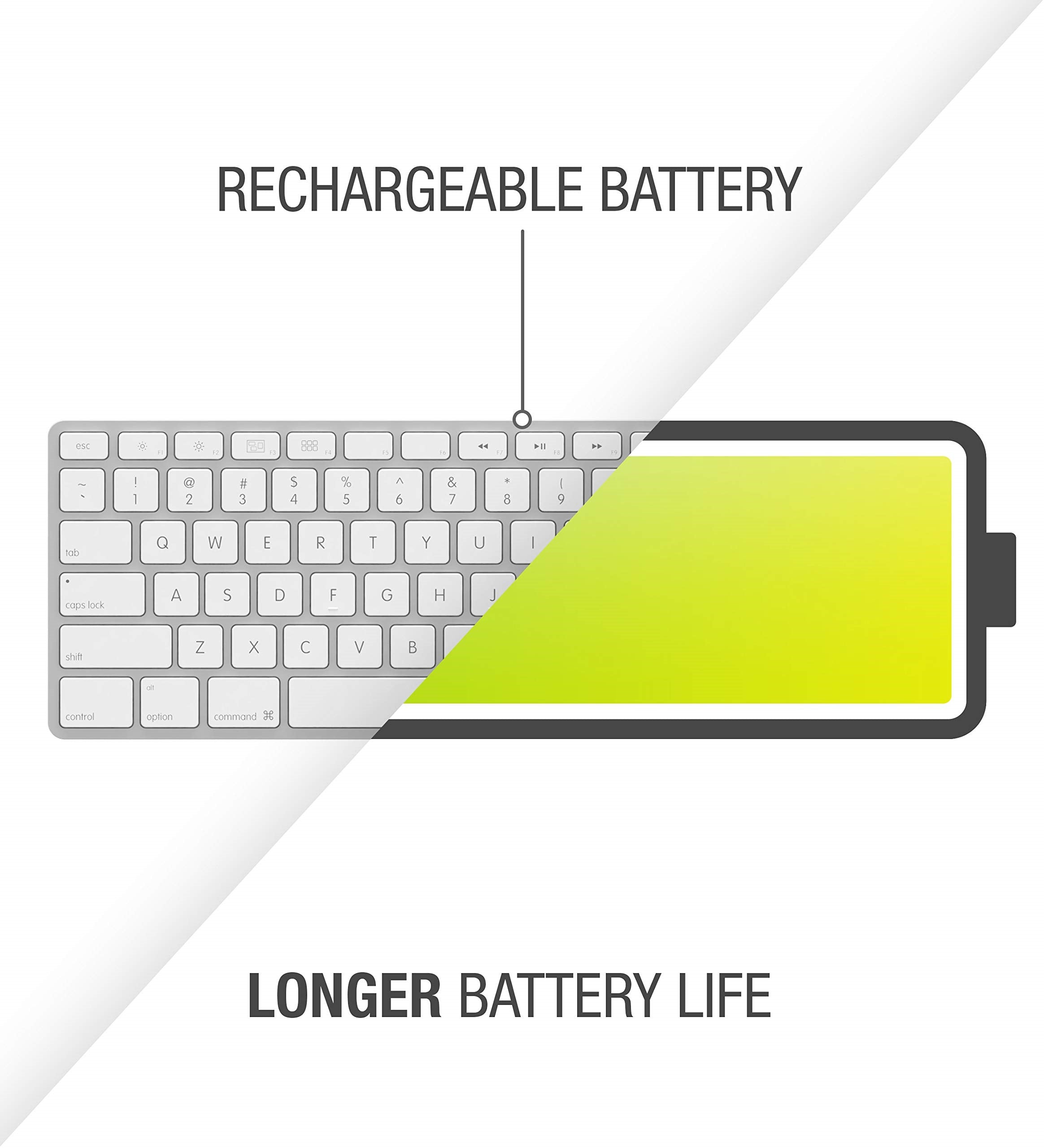 Backlit Wireless Keyboard Black