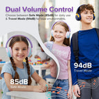 myFirst CareBuds Max - Wireless Headphones for Kids (Cotton Candy)