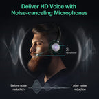 WH62 Essential DECT Mono Wireless