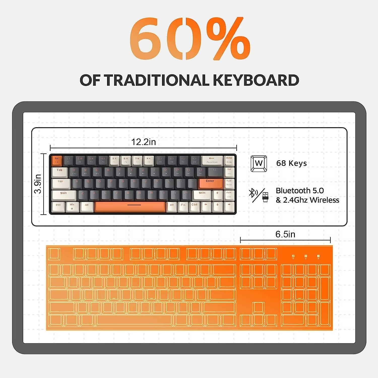 RK68 Wireless 60% Mechanical Keyboard with Bluetooth 5.0 and 2.4GHz Dual Mode Receiver, 68-Key Hot-Swappable Gaming Keyboard Red Switch