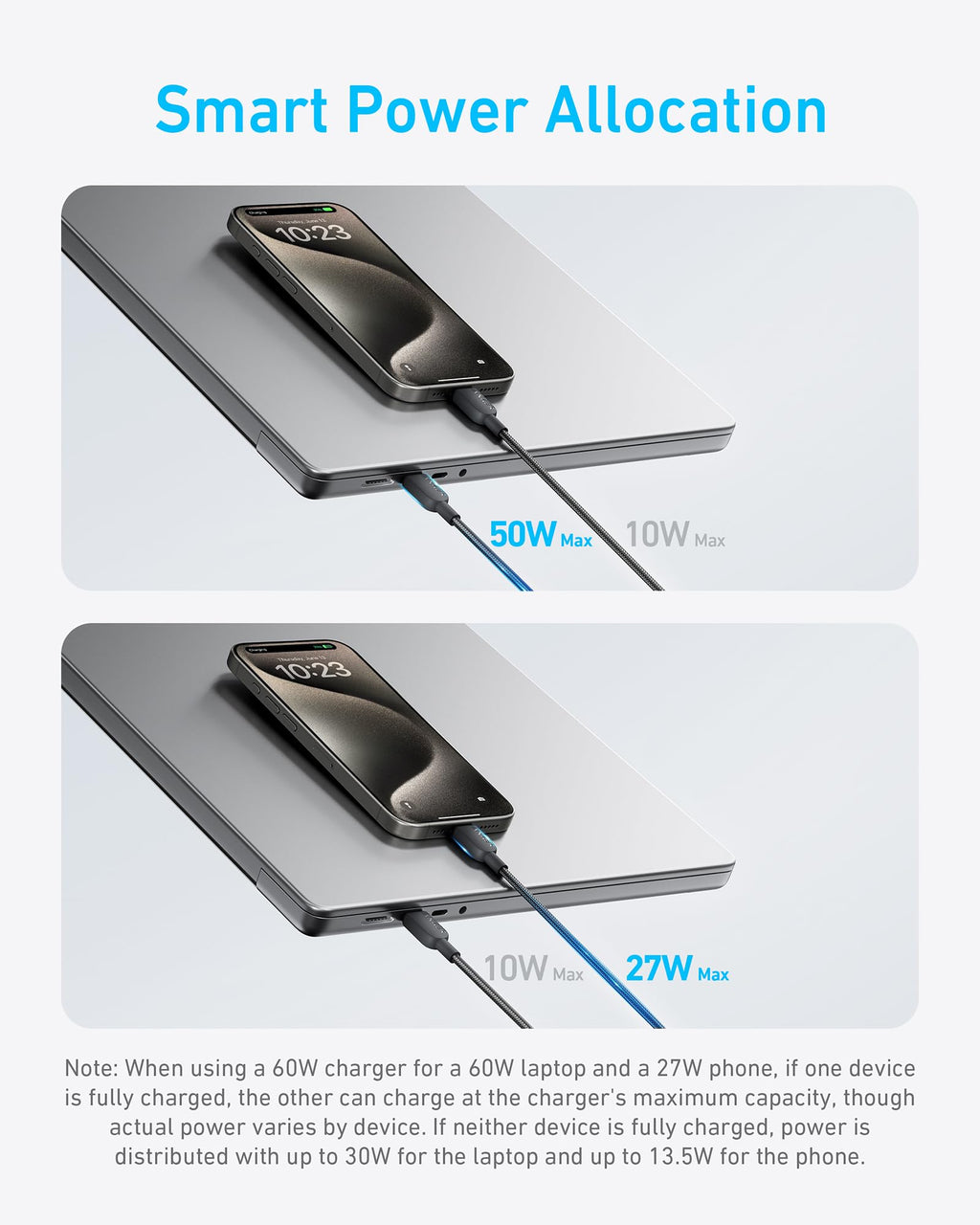 Anker Nano Wireless Car Charger (Magnetic, Detachable Pad) and Anker 140W 2-in-1 USB-C to USB-C Cable