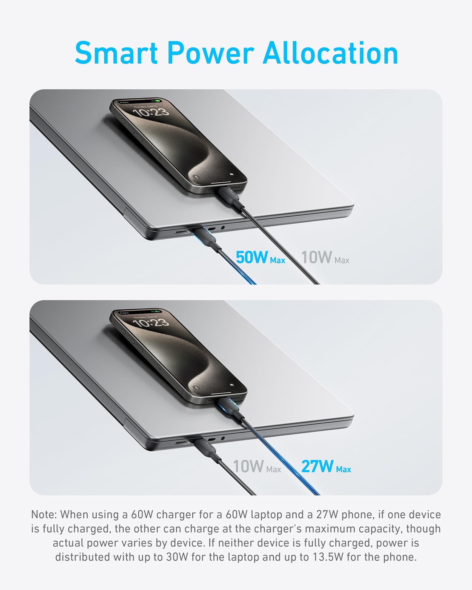 Anker Nano Wireless Car Charger (Magnetic, Detachable Pad) and Anker 140W 2-in-1 USB-C to USB-C Cable
