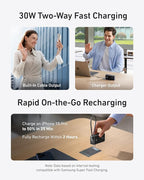 Anker 3-in-1 Power Bank USB C Charger Block