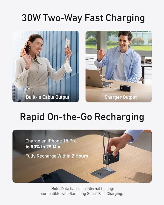 Anker 3-in-1 Power Bank USB C Charger Block