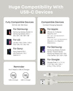 Anker USB-A to USB-C Cable (3 ft, Upcycled-Braided)（2-Pack）