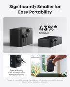 Anker Nano Travel Adapter (5-in-1, 20W, 2-Pack)