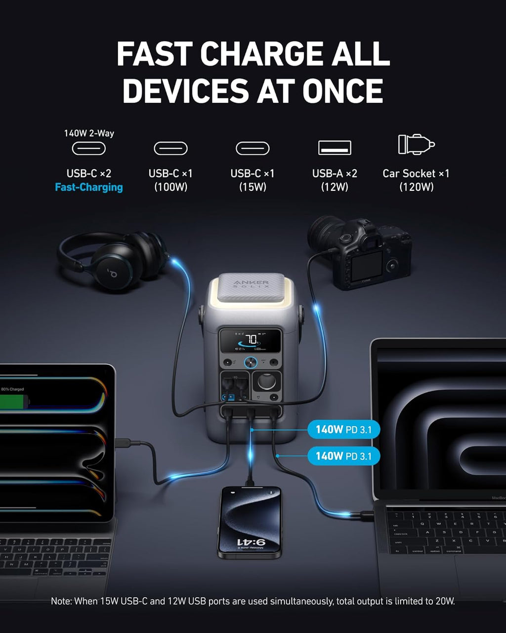 Anker C300 DC Power Bank Station