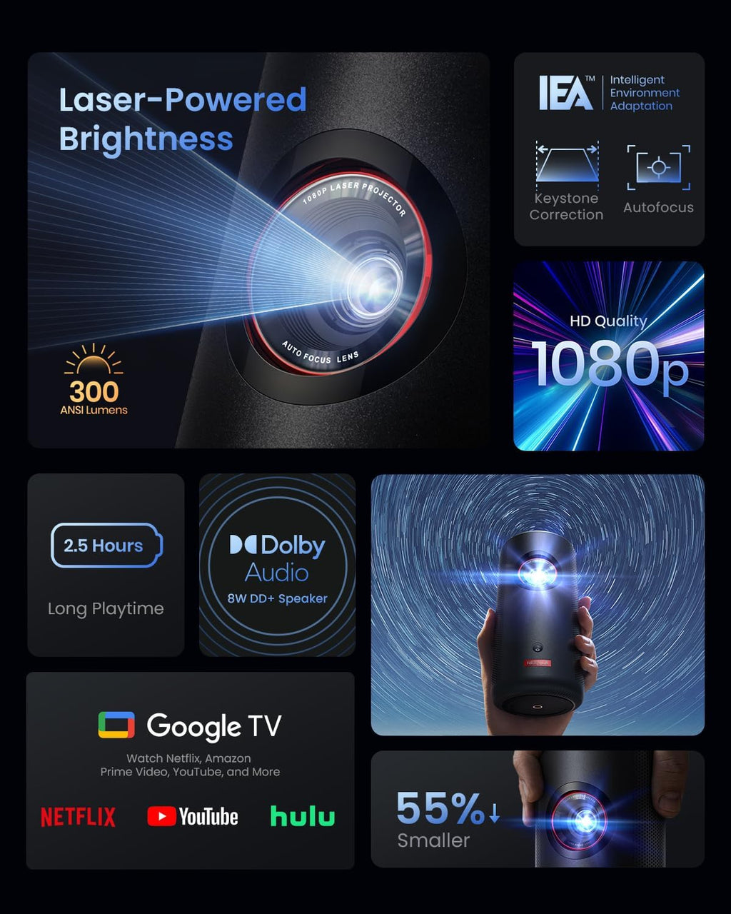 soundcore Nebula Capsule 3 Laser | Laser-Powered Mini Projector