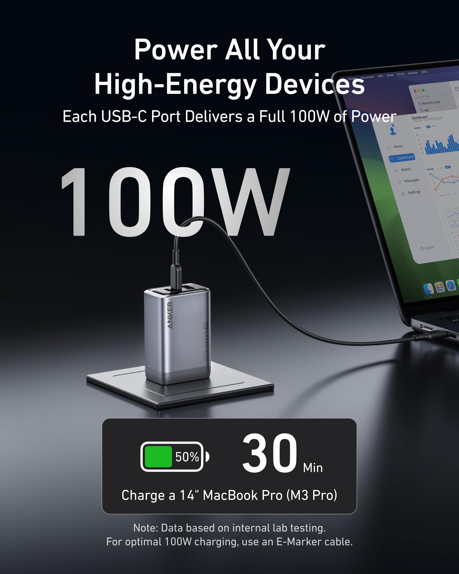 Anker Prime Charger (100W, 3 Ports, GaN) and Anker 737 Power Bank (PowerCore 24K)