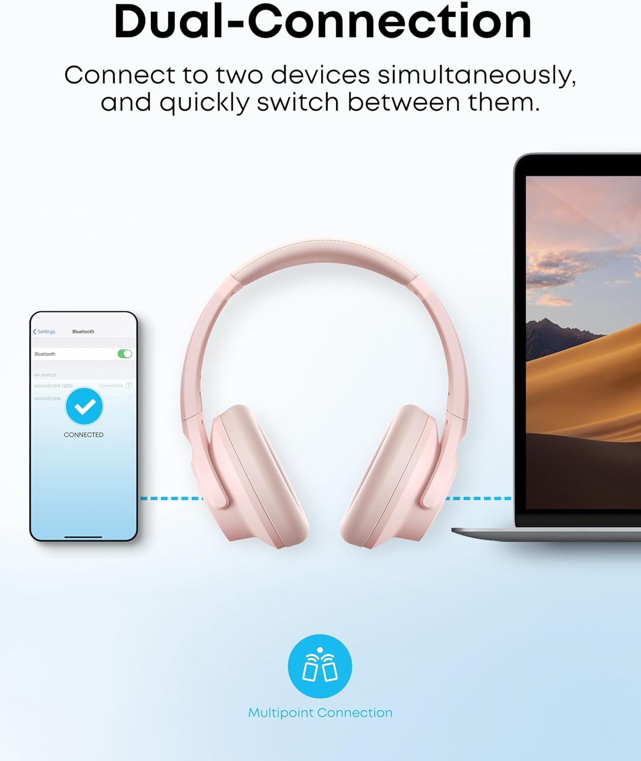 Q20i | Hybrid Active Noise Cancelling Headphones
