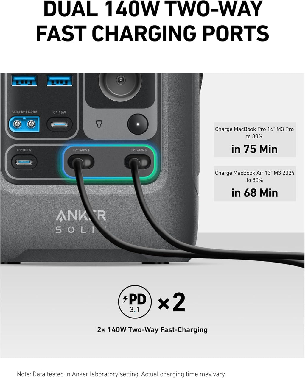 Anker C300 DC Power Bank Station