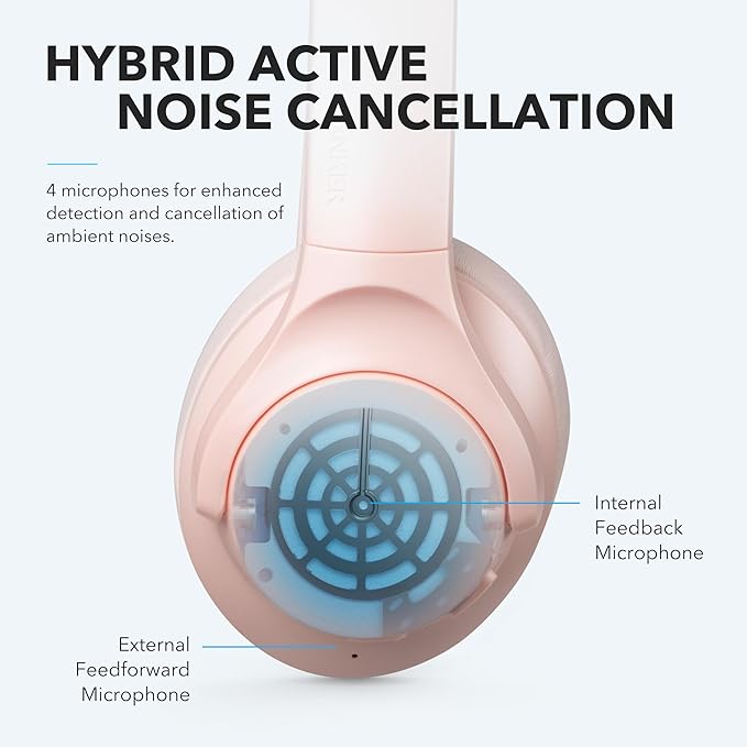 soundcore Life Q20 | Over-Ear Headphones with Hybrid ANC