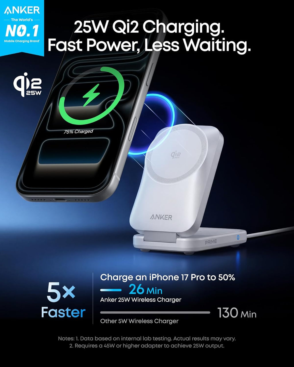 Anker Prime Wireless Charging Station (3-in-1, MagGo, AirCool, Foldable)