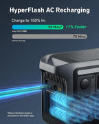 Anker SOLIX C800 Power Station