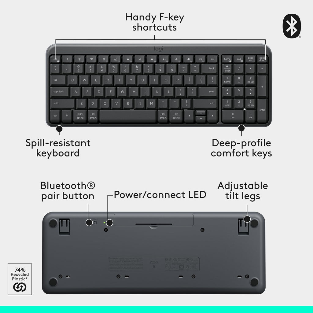 MK250 Bluetooth Wireless Mouse and