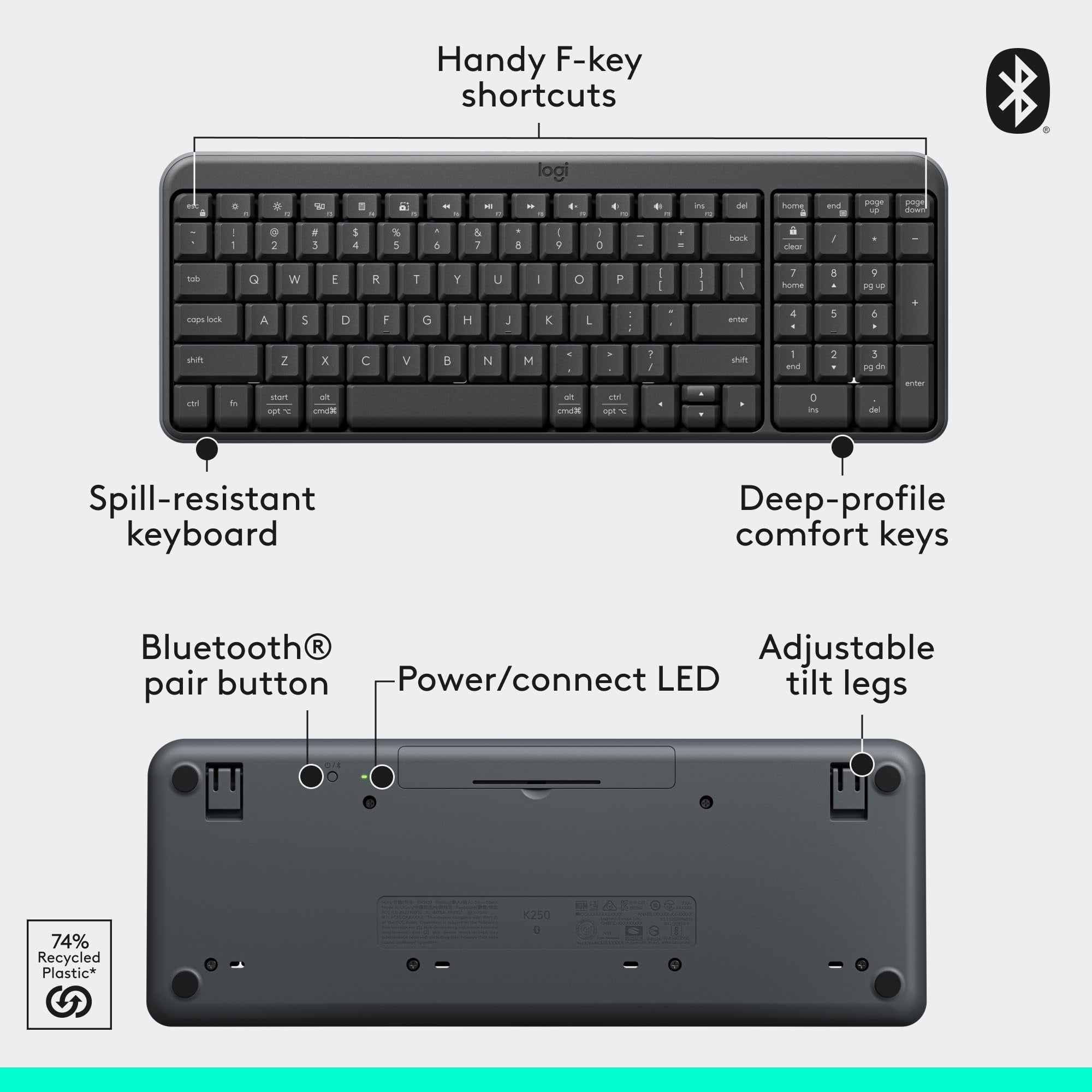 MK250 Bluetooth Wireless Mouse and