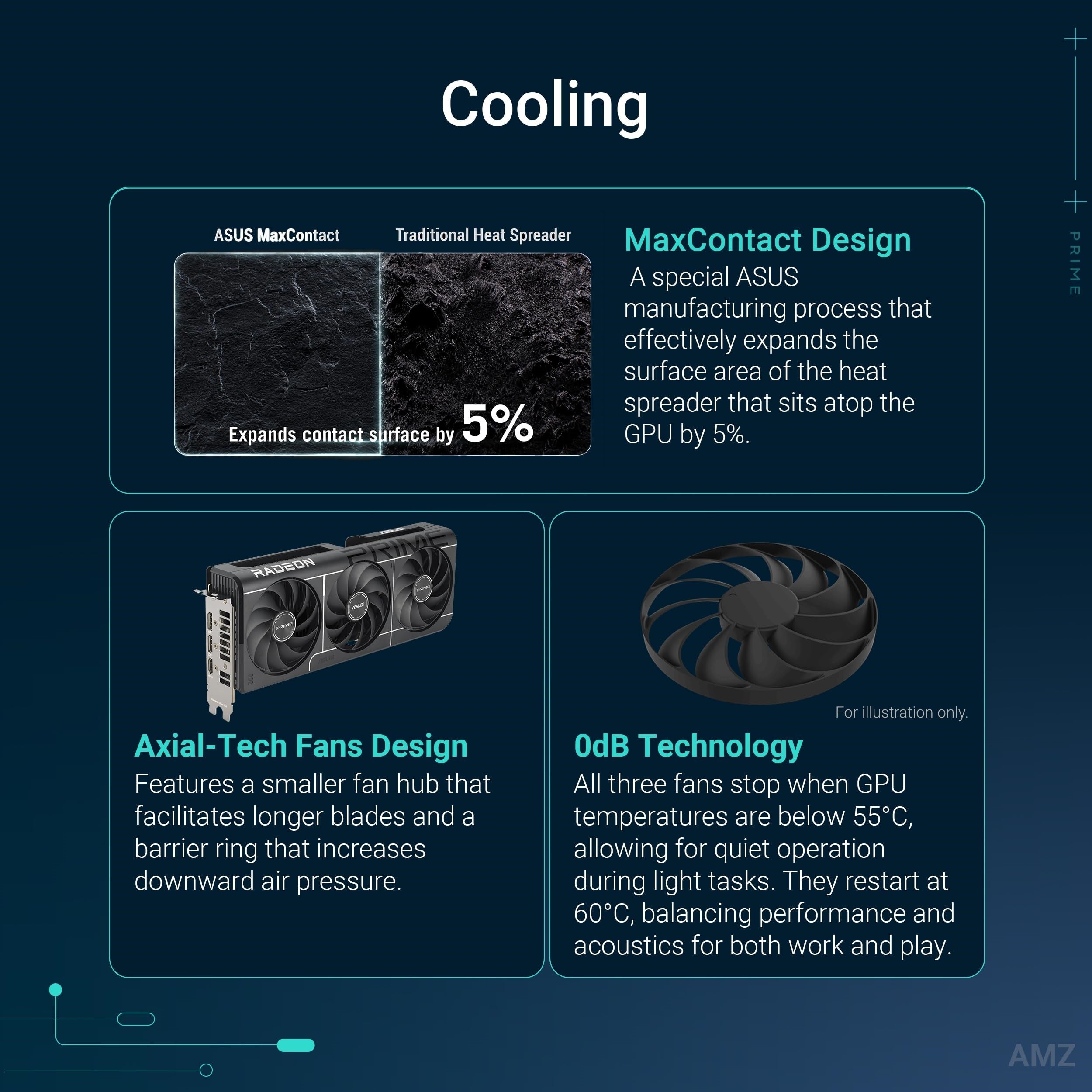 Prime Radeon RX 9060 XT 8GB GDDR6