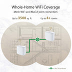 ZenWiFi AX Hybrid XC5 WiFi6