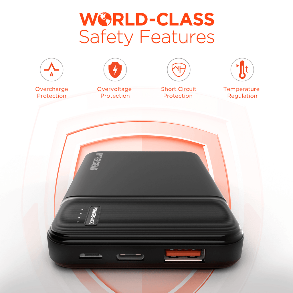 5000mAh PD20W PowerPack Mini