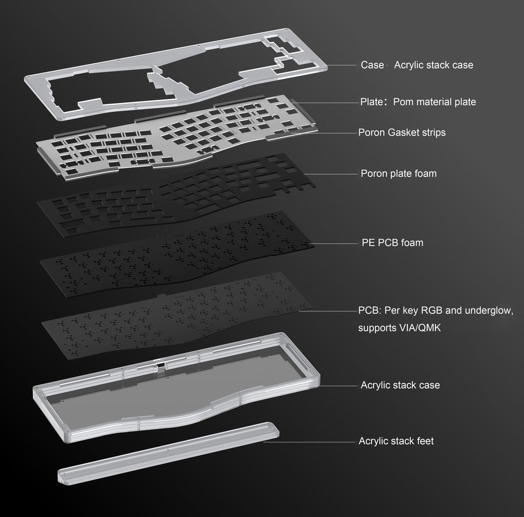 Customized Mechanical Keyboard Only Kit Alice Layout Support QMK VIA Gasket Mount Hot Swap RGB Wired Acrylic Stacked