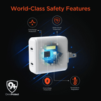 PD40W Dual USB-C Wall Charger