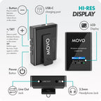 Movo Lingo-Duo Wireless Lavalier Mic System for DSLR Cameras and Smartphones